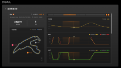 括自研电机取电控手艺、遥测取力反馈算法、A